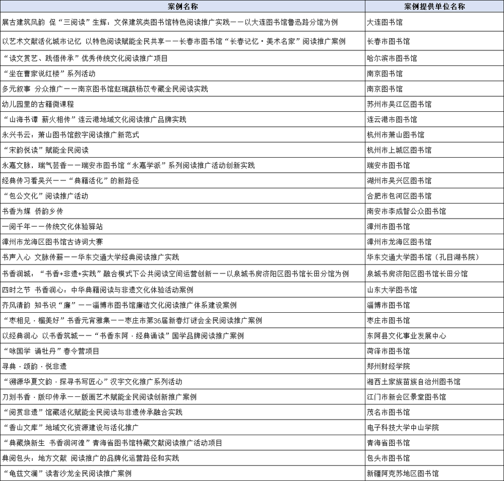 地域及传统文化.png