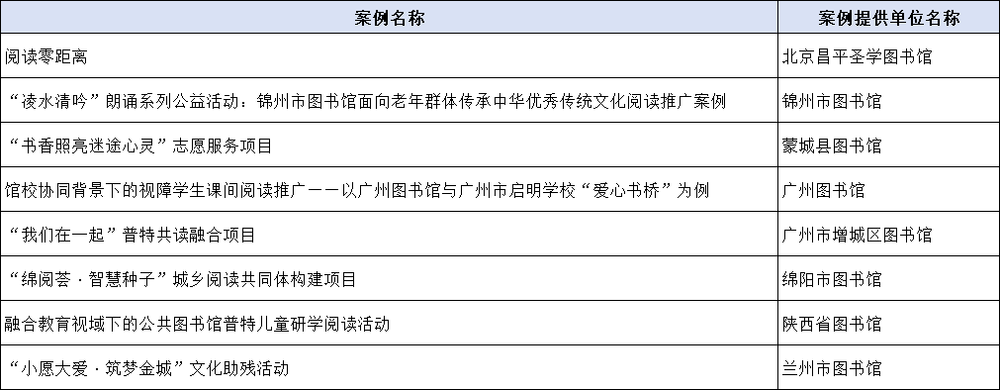 特殊群体.png