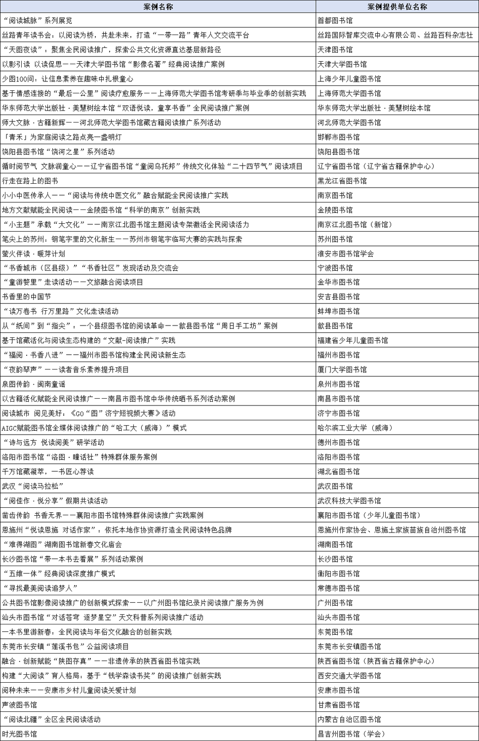 示范案例.png