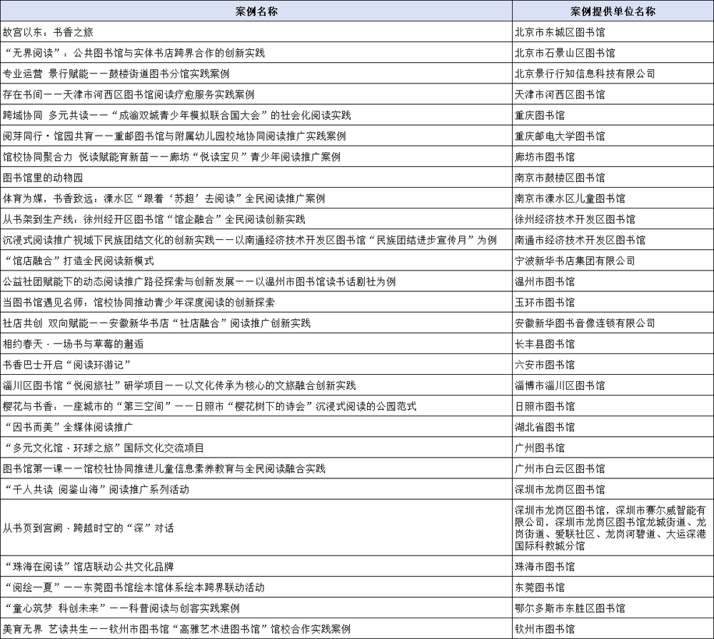 跨界融合.png
